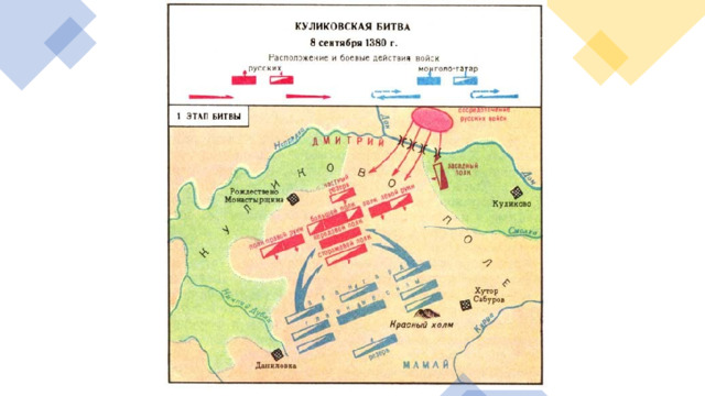 https://pretich2005.narod.ru/map-war/kulikovskaya/kulikovskaya.htm 4 