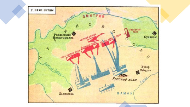 https://pretich2005.narod.ru/map-war/kulikovskaya/kulikovskaya.htm 4 
