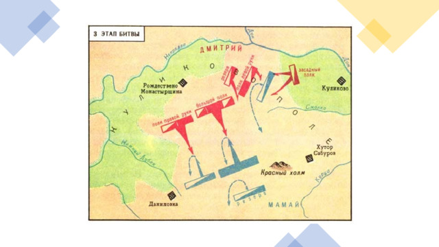 https://pretich2005.narod.ru/map-war/kulikovskaya/kulikovskaya.htm 4 