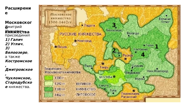 Расширение  Московского княжества 3 Дмитрий Иванович присоединил 1) Галич 2) Углич ,  3) Белоозеро , а также Костромское, Дмитровское, Чухломское, Стародубское княжества. 1 2 4 