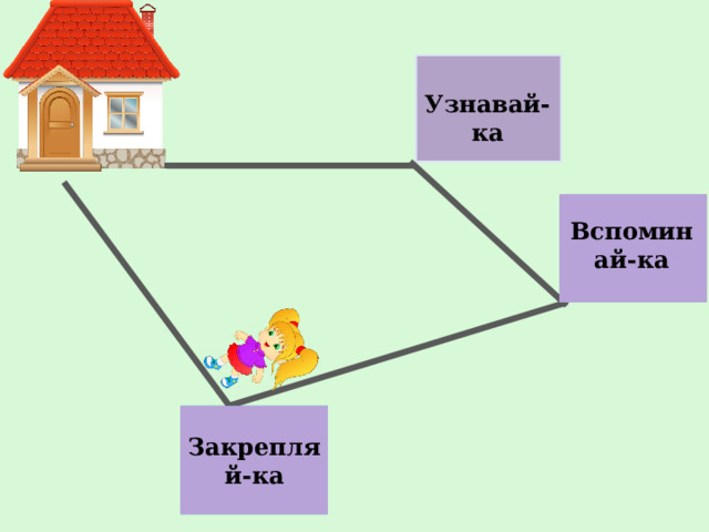 Узнавай-ка Вспоминай-ка Закрепляй-ка 