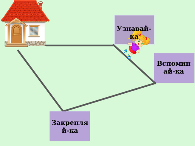 Узнавай-ка Вспоминай-ка Закрепляй-ка 