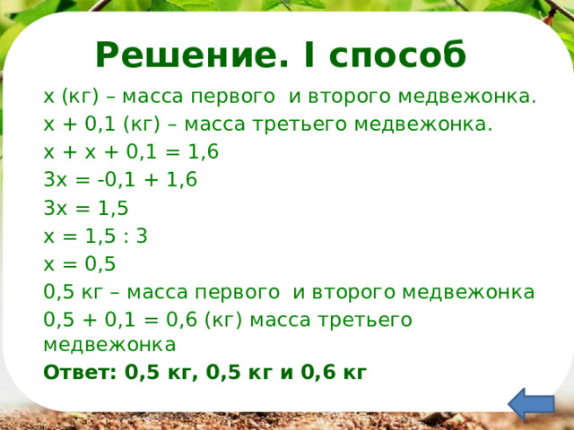 Решение. I способ х (кг) – масса первого и второго медвежонка. х + 0,1 (кг) – масса третьего медвежонка. х + х + 0,1 = 1,6 3х = -0,1 + 1,6 3х = 1,5 х = 1,5 : 3 х = 0,5 0,5 кг – масса первого и второго медвежонка 0,5 + 0,1 = 0,6 (кг) масса третьего медвежонка Ответ: 0,5 кг, 0,5 кг и 0,6 кг 