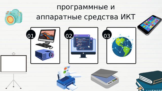 программные и аппаратные средства ИКТ 02 01 03 