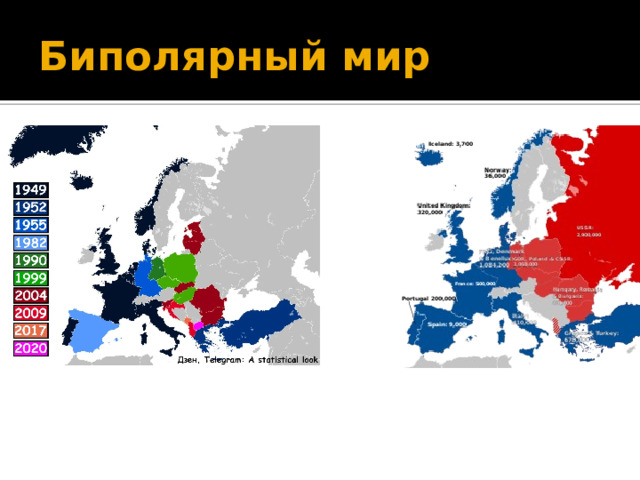 Биполярный мир страны. Биполярный мир карта.