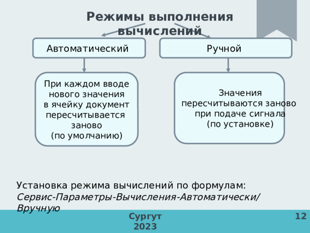 Режимы выполнения вычислений  Автоматический Ручной  Значения При каждом вводе пересчитываются заново нового значения при подаче сигнала в ячейку документ (по установке) пересчитывается заново (по умолчанию) Установка режима вычислений по формулам: Сервис-Параметры-Вычисления-Автоматически/Вручную Сургут 12 2023 8 