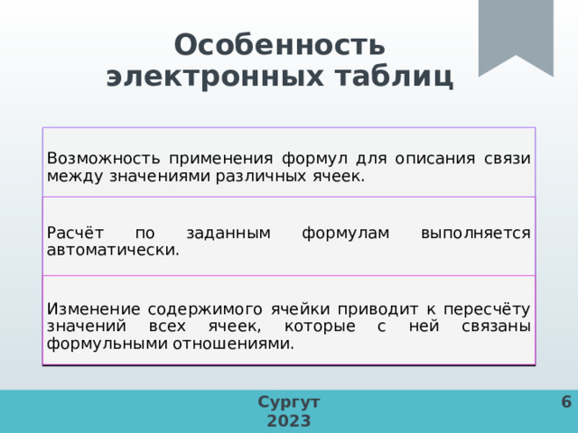 Особенность электронных таблиц Возможность применения формул для описания связи между значениями различных ячеек. Расчёт по заданным формулам выполняется автоматически. Изменение содержимого ячейки приводит к пересчёту значений всех ячеек, которые с ней связаны формульными отношениями. Сургут 6 2023 6 