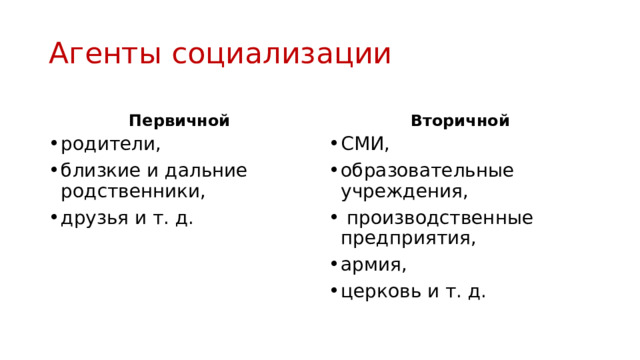 Агенты социализации Первичной Вторичной родители, близкие и дальние родственники, друзья и т. д. СМИ, образовательные учреждения,  производственные предприятия, армия, церковь и т. д. 