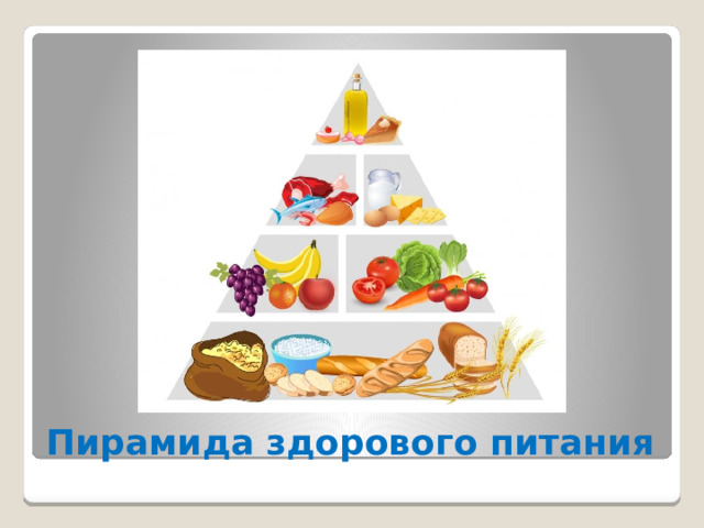 Пирамида здорового питания 