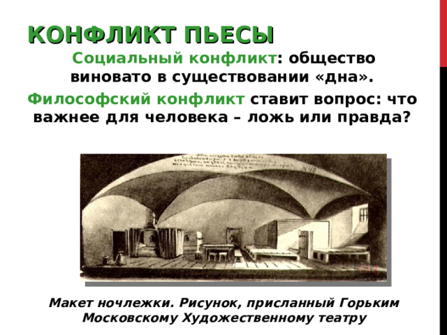 КОНФЛИКТ ПЬЕСЫ  Социальный конфликт : общество виновато в существовании «дна». Философский конфликт ставит вопрос: что важнее для человека – ложь или правда ?   Макет ночлежки. Рисунок, присланный Горьким Московскому Художественному театру 