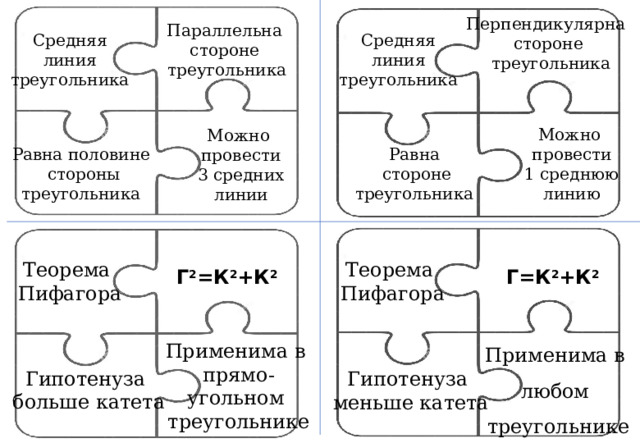 Перпендикулярна стороне треугольника Параллельна стороне треугольника Средняя Средняя  линия  линия треугольника треугольника Можно провести  1 среднюю линию Можно провести  3 средних линии Равна половине Равна  стороне  стороны треугольника треугольника Теорема Теорема Пифагора Пифагора Г=К 2 +К 2 Г 2 =К 2 +К 2 Применима в любом треугольнике Применима в прямо- угольном треугольнике Гипотенуза больше катета Гипотенуза меньше катета 