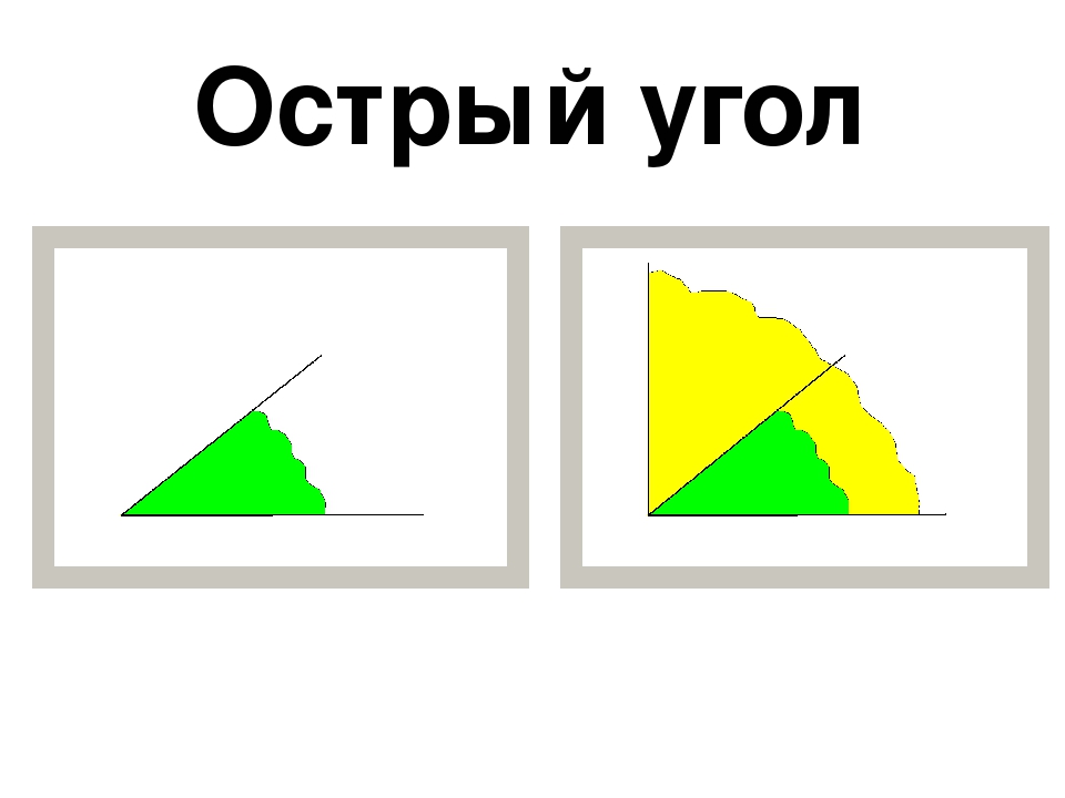 Который меньше тупого острый. Острый угол картинка.