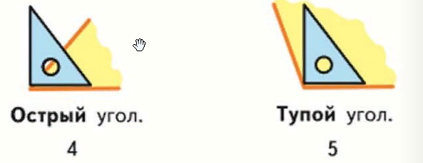 Найди с помощью угольника острые прямые и тупые углы многоугольников.