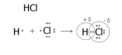 Hcl тип химической связи и схема образования