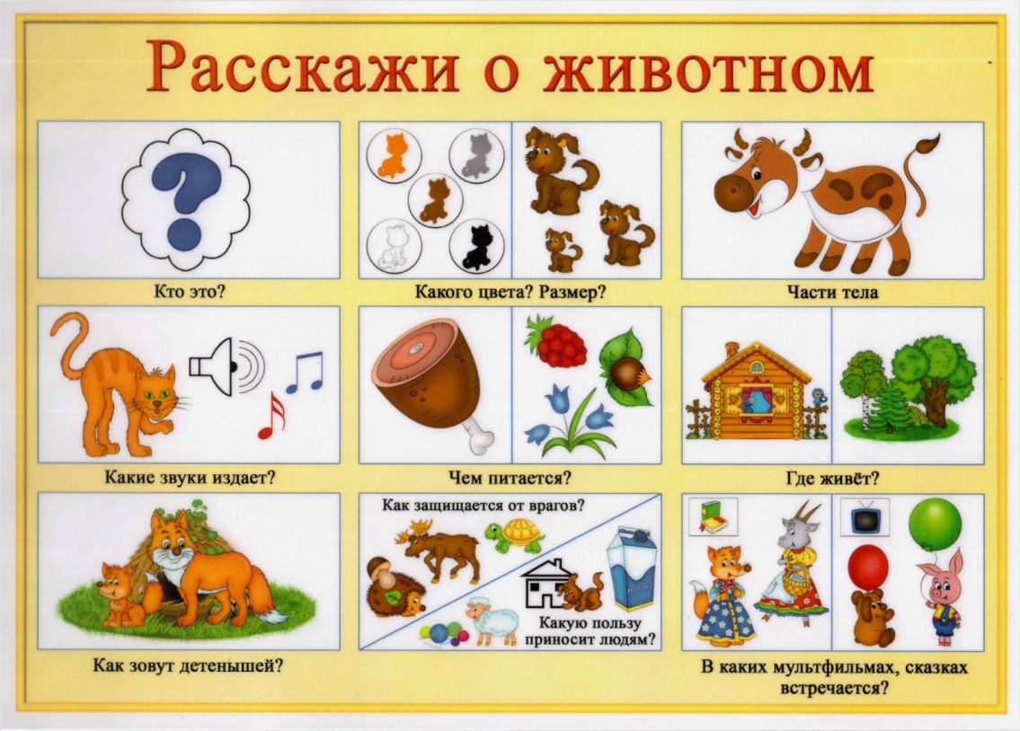 Игры по 4 картинкам