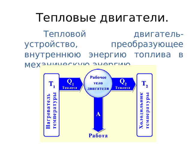 Тепловые двигатели.  Тепловой двигатель-устройство, преобразующее внутреннюю энергию топлива в механическую энергию. 