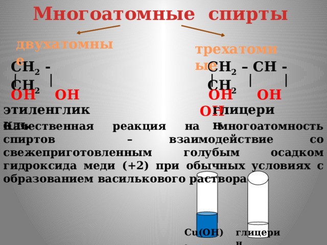 Многоатомные cпирты двухатомные трехатомные СН 2 - СН 2  СН 2 – СН - СН 2   ОН ОН  ОН  ОН ОН глицерин этиленгликоль Качественная реакция на многоатомность спиртов – взаимодействие со свежеприготовленным голубым осадком гидроксида меди (+2) при обычных условиях с образованием василькового раствора глицерин Cu(OH) 2 