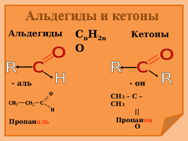 C n H 2n O Альдегиды Кетоны - аль - он СН 3 – С – СН 3  ||  O Пропан он Пропан аль 