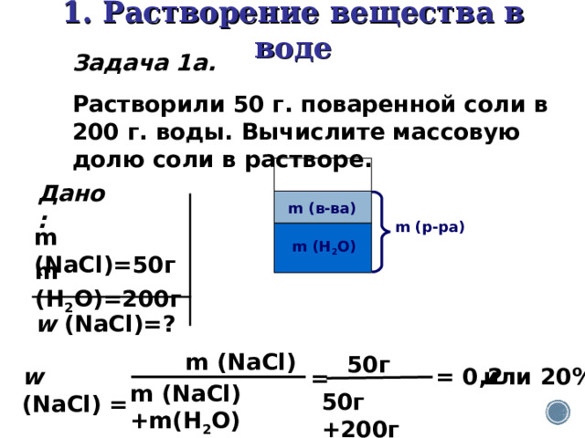 1. Растворение вещества в воде Задача 1а. Растворили 50 г. поваренной соли в 200 г. воды. Вычислите массовую долю соли в растворе. Дано: m ( в-ва ) m (р -ра ) m (N аCl )=50 г m (H 2 O) m (H 2 O)=200 г  w (N аCl )=?  m (N аCl ) 50г или 20% = 0,2 w (N аCl ) = = m (N аCl )+m(H 2 O) 50г +200г 3 