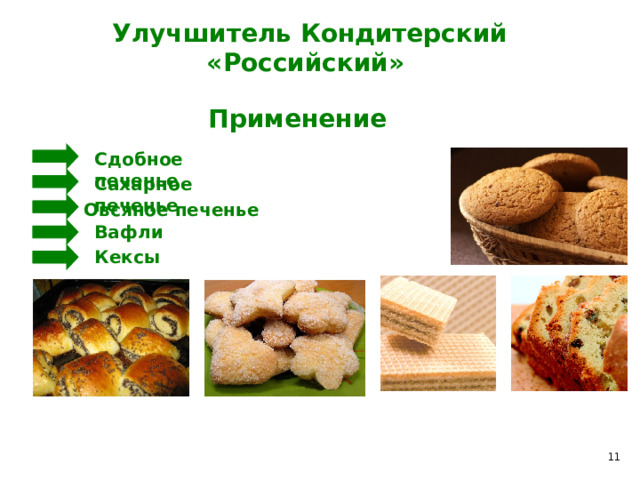 Улучшитель Кондитерский «Российский» Применение Сдобное печенье Сахарное печенье Овсяное печенье Вафли Кексы 11 