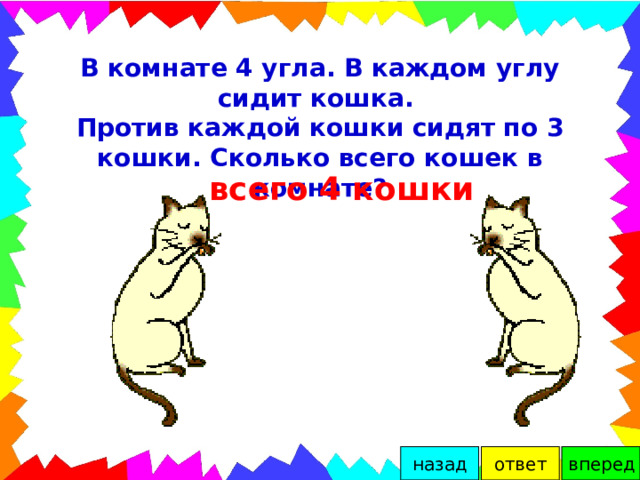 Сидело четыре. В каждом углу сидит кошка напротив каждой кошки по три кошки. В комнате 4 угла в каждом углу сидит кошка задача. В четырех углах комнаты сидят 4 кошки. В комнате 4 угла в каждом углу по кошке.