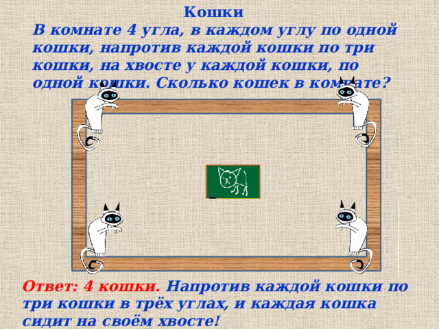 В комнате 4 угла в каждом углу сидит