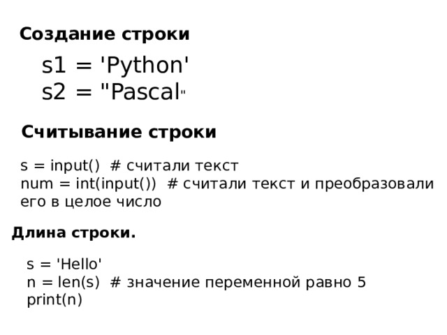 Создание строки s1 = 'Python' s2 = 
