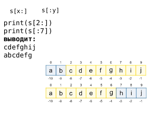 s[:y] s[x:]   print(s[2:]) print(s[:7]) выводит: cdefghij abcdefg 