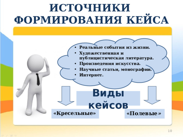 ИСТОЧНИКИ ФОРМИРОВАНИЯ КЕЙСА Реальные события из жизни. Художественная и публицистическая литература. Произведения искусства. Научные статьи, монографии. Интернет. Виды кейсов «Полевые » «Кресельные» 10 10 