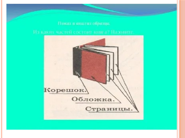 Из чего состоит книга презентация для дошкольников