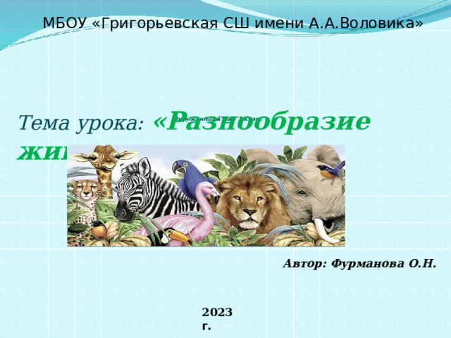 МБОУ «Григорьевская СШ имени А.А.Воловика»        Окружающий мир 3 класс   Тема урока: «Разнообразие животных» Автор: Фурманова О.Н. 2023 г. 