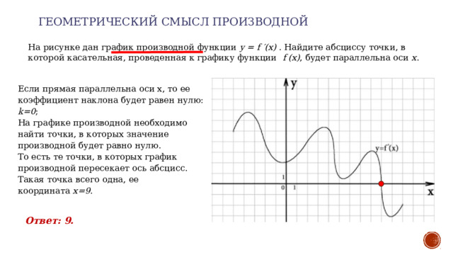 Геометрический смысл производной   На рисунке дан график производной функции  y = f ′(x)  . Найдите абсциссу точки, в которой касательная, проведенная к графику функции  f (x) , будет параллельна оси  x . Если прямая параллельна оси x, то ее коэффициент наклона будет равен нулю: k=0 ; На графике производной необходимо найти точки, в которых значение производной будет равно нулю. То есть те точки, в которых график производной пересекает ось абсцисс. Такая точка всего одна, ее координата  x=9 . Ответ: 9. 