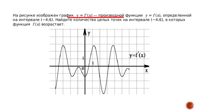 На рисунке изображен график  y = f ′( x )  — производной функции  y = f ( x ) , определенной на интервале (−4;6). Найдите количество целых точек на интервале (−4;6), в которых функция  f ( x )  возрастает. 