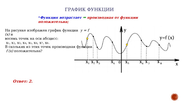 График функции   Функция возрастает   ⇒   производная от функции положительна; На рисунке изображен график функции  y = f (x)  и восемь точек на оси абсцисс:   x 1 , x 2 , x 3 , x 4 , x 5 , x 6 , x 7 , x 8 . В скольких из этих точек производная функции   f (x)  положительна? Ответ: 2. 
