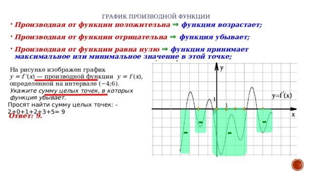 График производной функции   Производная от функции положительна  ⇒   функция возрастает; Производная от функции отрицательна  ⇒  функция убывает; Производная от функции равна нулю  ⇒   функция принимает максимальное или минимальное значение в этой точке; На рисунке изображен график   y = f ′( x ) — производной функции  y = f ( x ), определенной на интервале (−4;6). Укажите сумму целых точек, в которых функция убывает . Просят найти сумму целых точек: -2+0+1+2+3+5= 9 - - - - Ответ: 9. Перед вами график производной функции. Это значит, что имеет значение только знак производной (то есть выше или ниже график оси x). А где она растет и где убывает - абсолютно не важно. Функция убывает , если производная отрицательна. Нам нужны целые точки, в которых график производной ниже оси x, находим их сумму.  