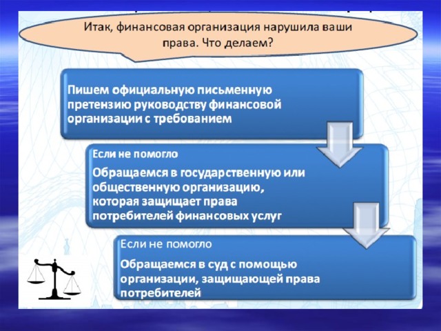 Картинки на тему защита прав потребителей - 72 фото
