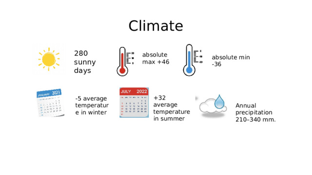 Climate 280 sunny days absolute max +46 absolute min -36 +32 average temperature in summer -5 average temperature in winter Annual precipitation 210–340 mm. 