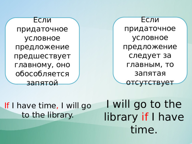 Если придаточное условное предложение следует за главным, то запятая отсутствует Если придаточное условное предложение предшествует главному, оно обособляется запятой I will go to the library if I have time. If I have time , I will go to the library. 