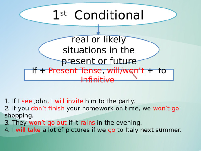 1 st Conditional real or likely situations in the present or future If + Present Tense , will/won’t + to Infinitive   1. If I see John , I will invite him to the party.  2. If you don’t finish your homework on time, we won’t go shopping.  3. They won’t go out if it rains in the evening.  4. I will take a lot of pictures if we go to Italy next summer.   