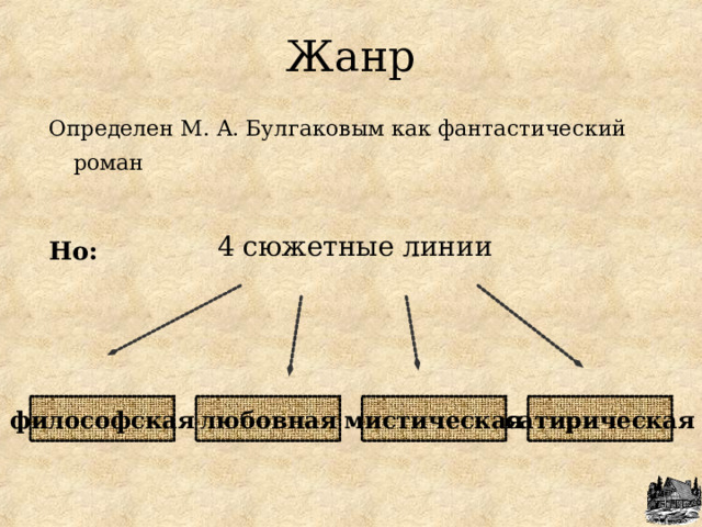 Жанр Определен М. А. Булгаковым как фантастический роман  Но:  4 сюжетные линии философская любовная мистическая сатирическая 