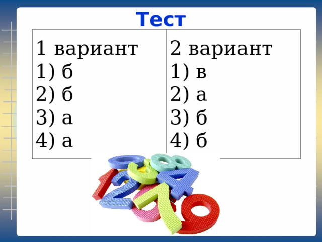 Тест   1 вариант 1) б 2) б 3) а 4) а 2 вариант 1) в 2) а 3) б 4) б 
