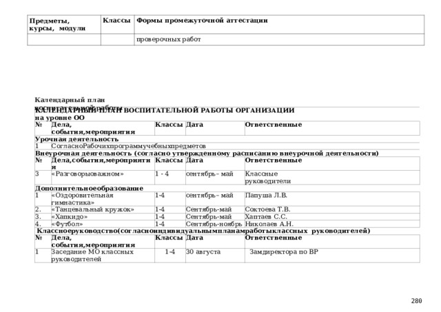 Образец промежуточной аттестации