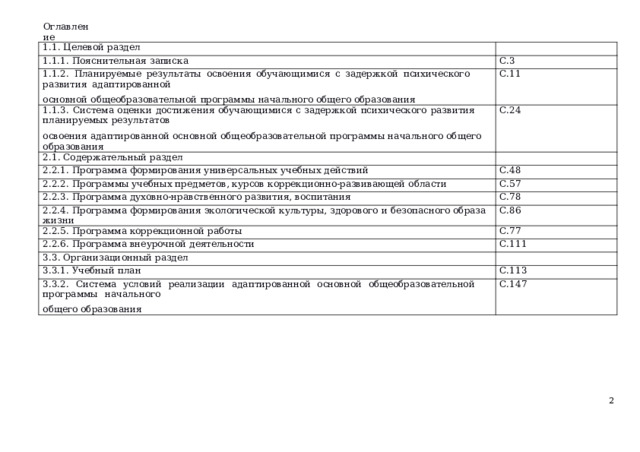 Обязательными элементами личного профессионального плана являются