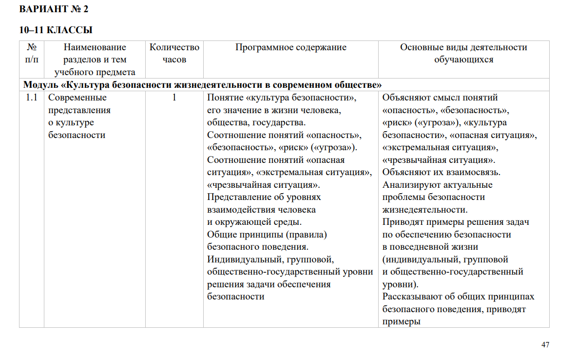 Разработка технологической карты урока – лекции по теме: «Безопасность  человека в экстремальных ситуациях криминогенного характера (ЧС социального  характера)»