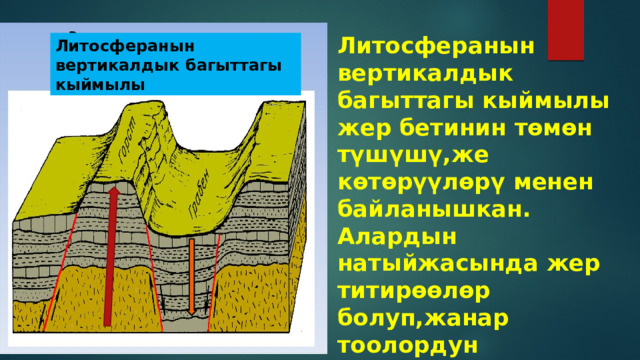 Литосферанын вертикалдык багыттагы кыймылы жер бетинин төмөн түшүшү,же көтөрүүлөрү менен байланышкан. Алардын натыйжасында жер титирөөлөр болуп,жанар тоолордун атылышына алып келет Литосферанын вертикалдык багыттагы кыймылы 