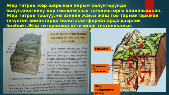 Жер титрөө жер шарынын айрым бөлүктөрүндө болуп,белгилүү бир геологиялык түзүлүштөргө байланышкан. Жер титрөө тоолуу,негизинен жаңы жаш тоо тармактарынан түзүлгөн аймактарда болот,платформаларда дээрлик болбойт.Жер титирөөлөр негизинен тектоникалык плиталардын чет жакаларында көп байкалат эпицентр Сейсмикалык толкундар Жер титирөөнүн очогу 
