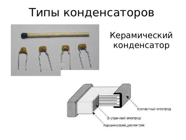 Типы конденсаторов Керамический конденсатор 