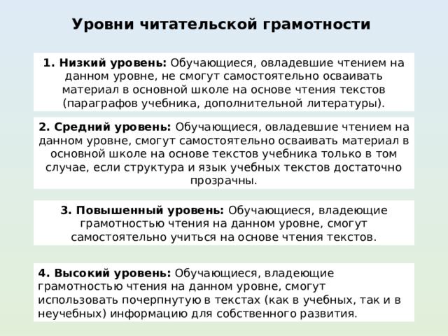 Уровни читательской грамотности 1. Низкий уровень: Обучающиеся, овладевшие чтением на данном уровне, не смогут самостоятельно осваивать материал в основной школе на основе чтения текстов (параграфов учебника, дополнительной литературы). 2. Средний уровень: Обучающиеся, овладевшие чтением на данном уровне, смогут самостоятельно осваивать материал в основной школе на основе текстов учебника только в том случае, если структура и язык учебных текстов достаточно прозрачны. 3. Повышенный уровень: Обучающиеся, владеющие грамотностью чтения на данном уровне, смогут самостоятельно учиться на основе чтения текстов. 4. Высокий уровень: Обучающиеся, владеющие грамотностью чтения на данном уровне, смогут использовать почерпнутую в текстах (как в учебных, так и в неучебных) информацию для собственного развития. 