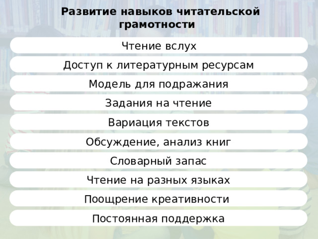  Развитие навыков читательской грамотности  Чтение вслух Доступ к литературным ресурсам Модель для подражания Задания на чтение Вариация текстов Обсуждение, анализ книг Словарный запас Чтение на разных языках Поощрение креативности Постоянная поддержка 