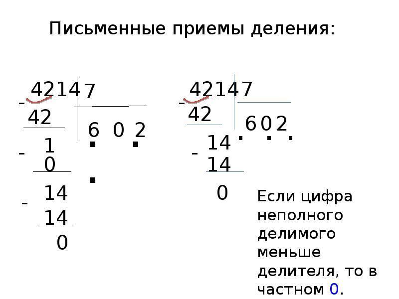 План конспект деление на трехзначное число 4 класс